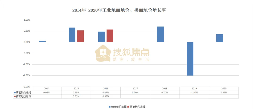 香港近30期历史开奖记录