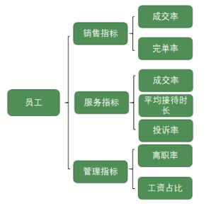 玩具仿真娃娃