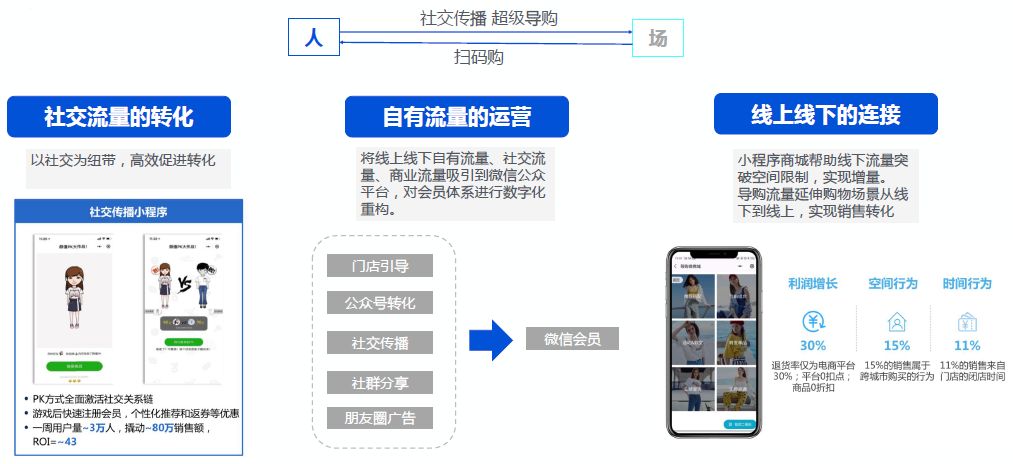 新奥集团门户网站登录问题解析与创新执行设计探索，快捷方案问题解决_Tizen80.74.18