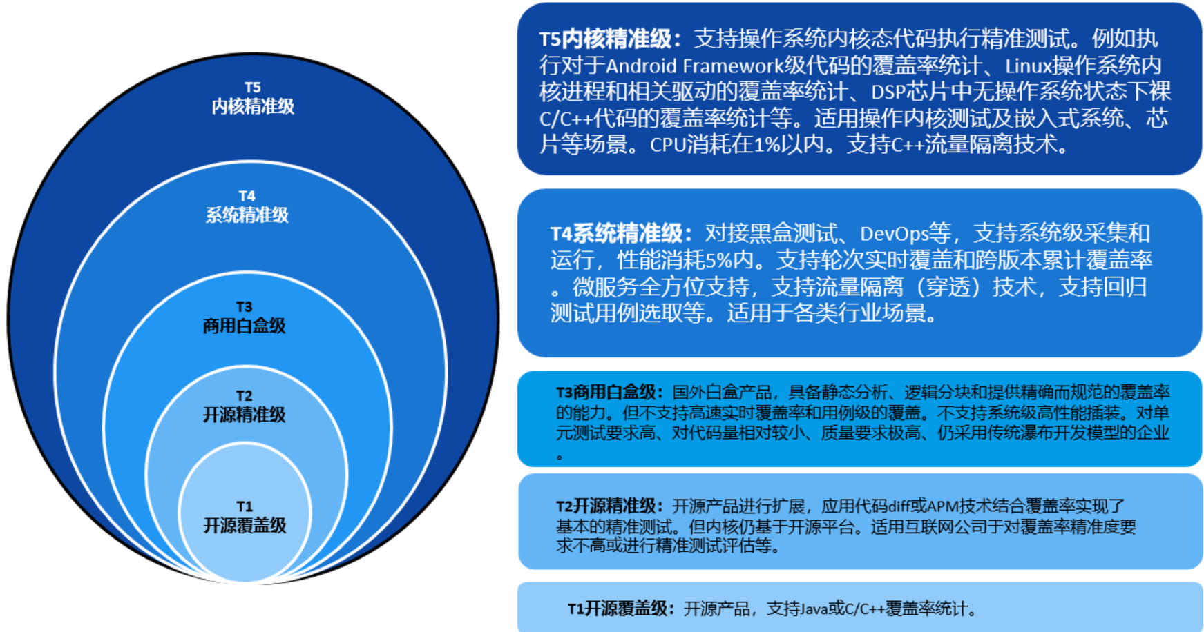 澳门精准资料期期精准加微信