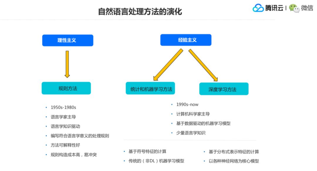 宝安高端会所，迅速处理解答问题的典范，全面分析说明_Linux51.25.11