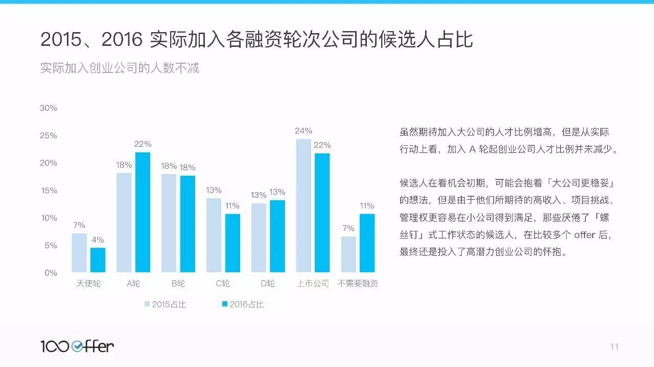 新奥集团容易进去吗知乎