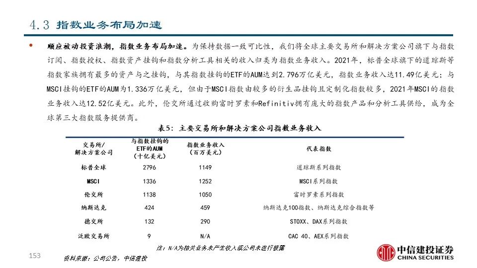 健身俱乐部管理与实务