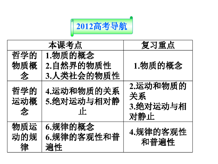 压缩机当废品卖多少钱一斤