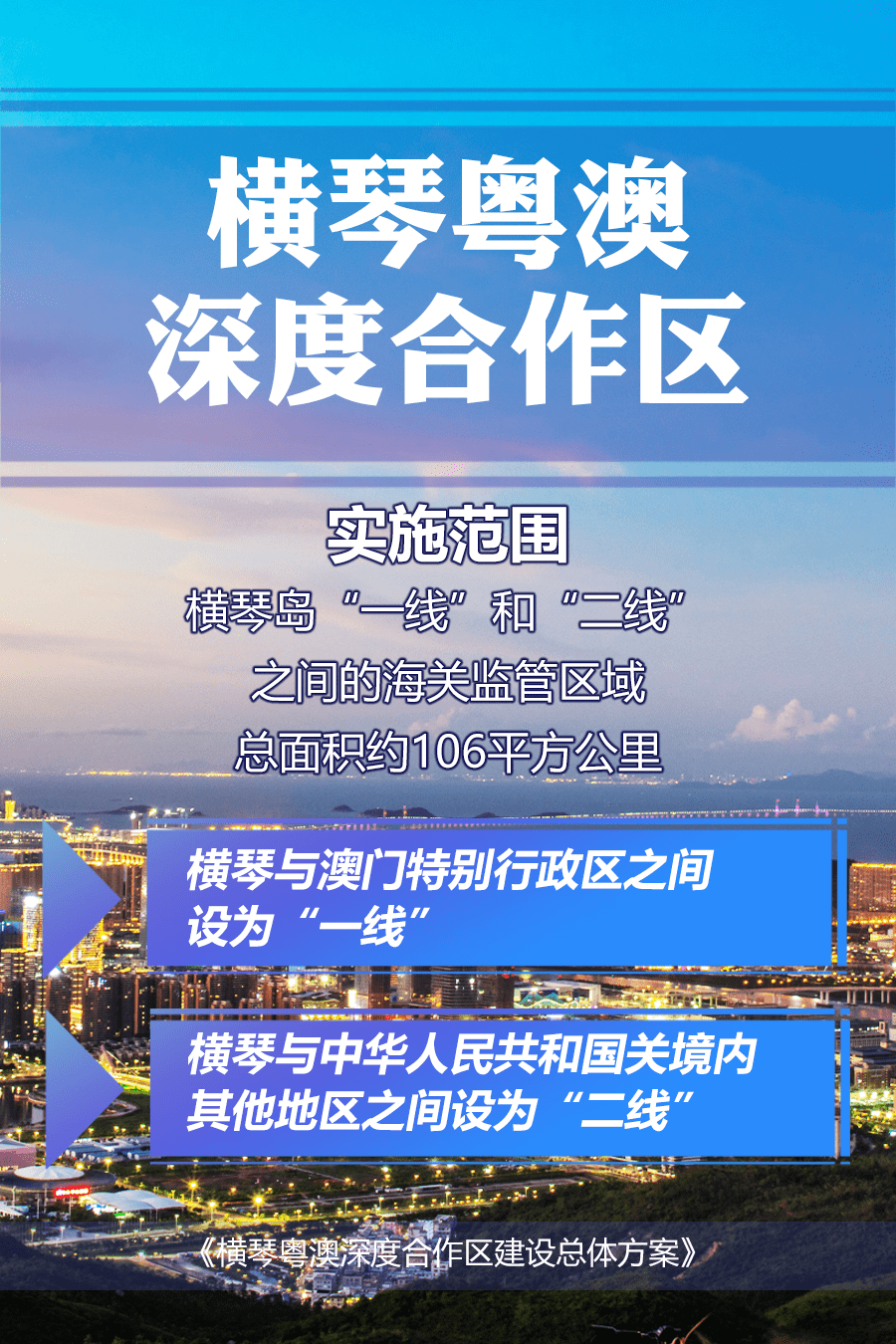 全网资料最多最准最全最快澳门青龙报的创新计划分析与展望，实地设计评估解析_专属版74.56.17