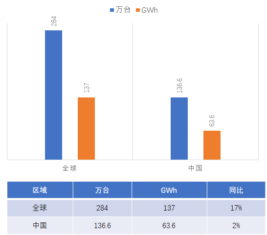 澳门彩开多少号与全面应用分析数据——探索背后的奥秘，实地验证方案策略_4DM16.10.81