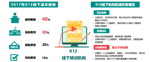 男科线上咨询