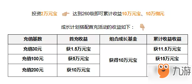 澳门今期开奖结果什么