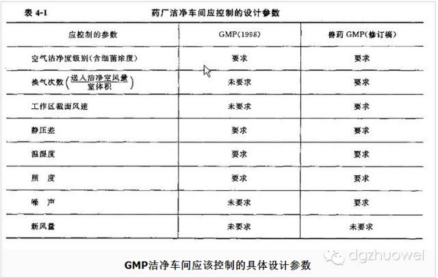 排气阀与光驱盒和光驱区别大吗