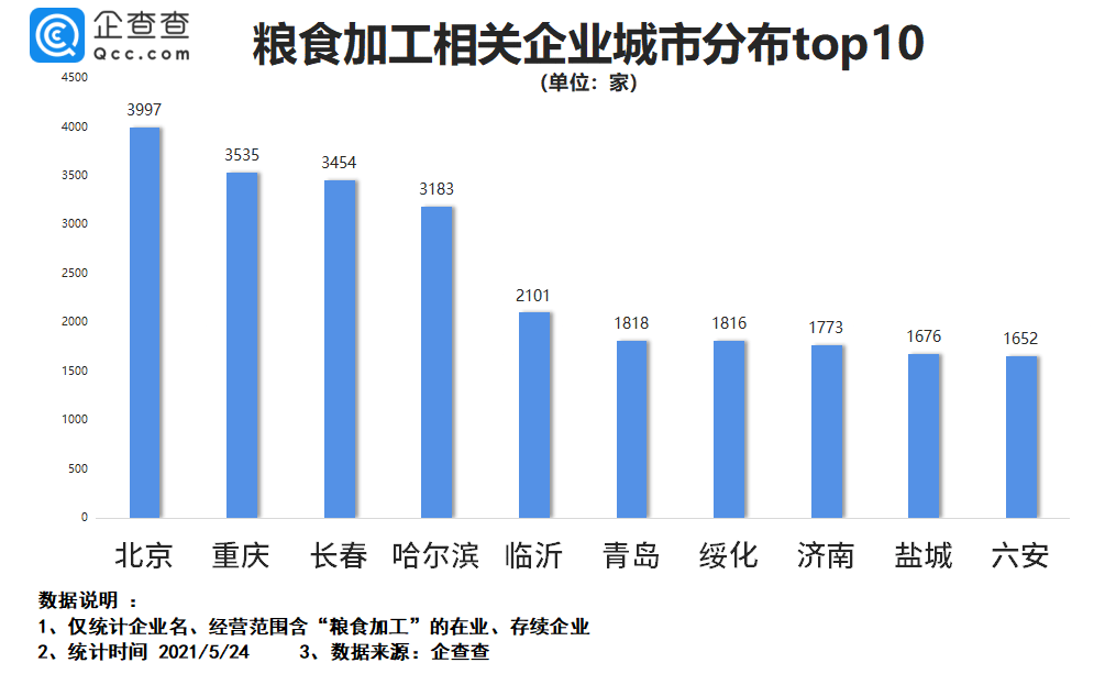 工业加湿机