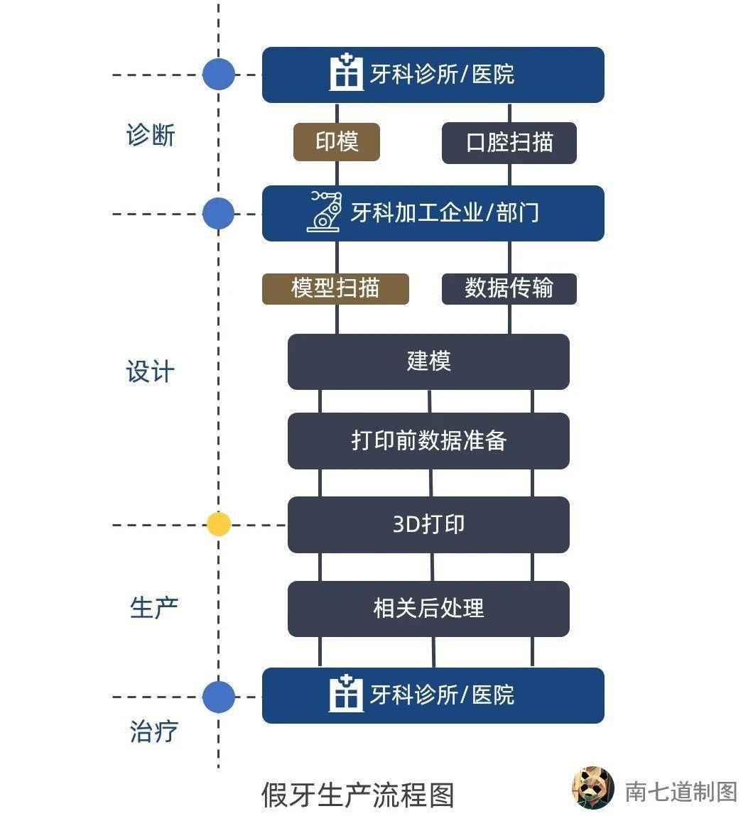 铁制品与军事模型定制的区别