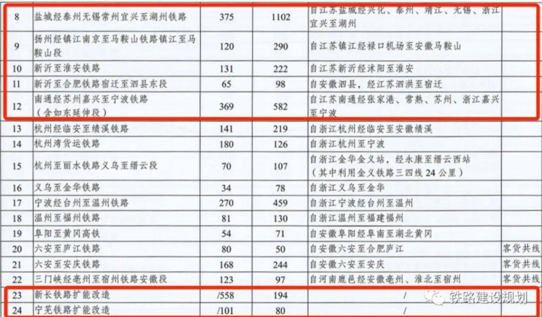 澳门新彩网开奖结果查询表