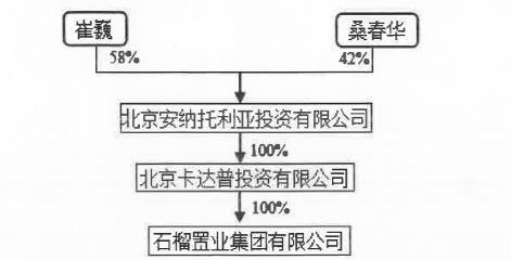 肩章是什么材料做的