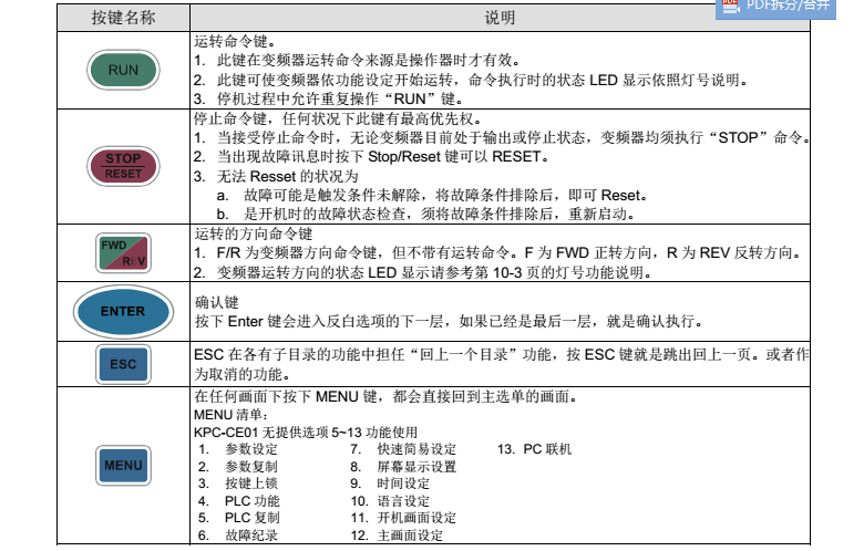 客房用品的使用应遵循