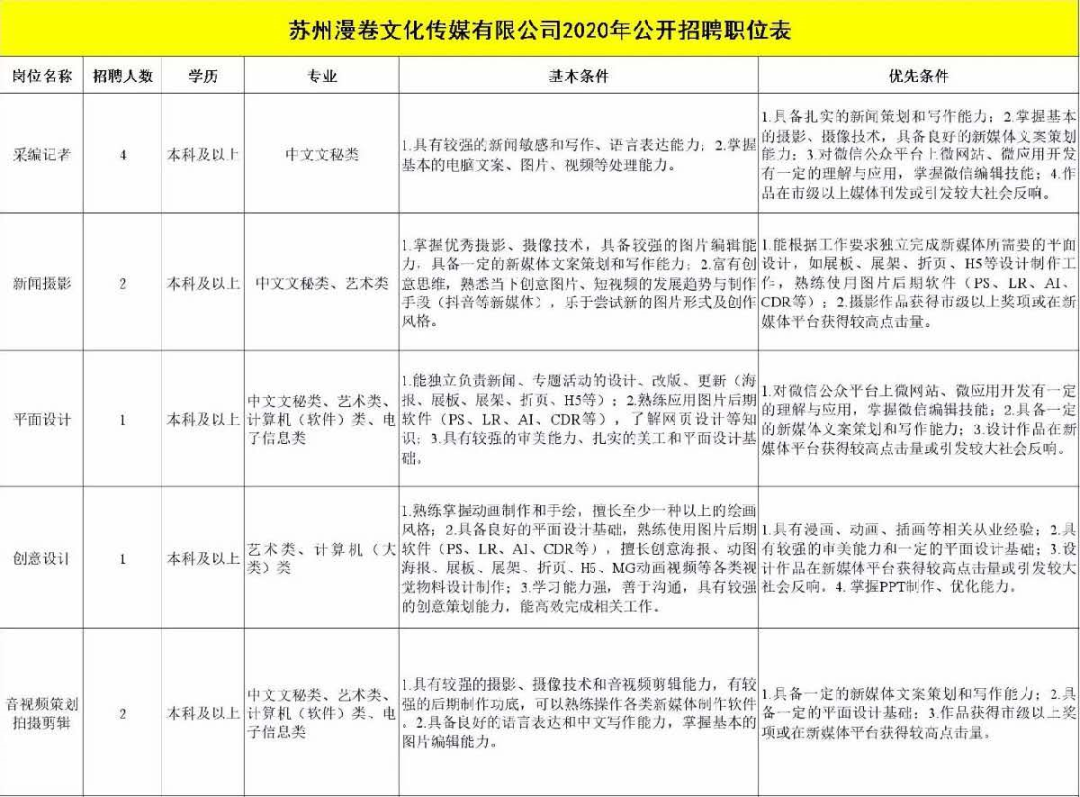 600图库大全免费资料图2024第