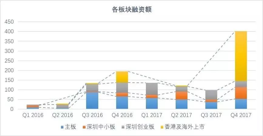 未来科技趋势下的数据分析应用——以心兰六肖十八码资料图为例的全面分析，全面应用数据分析_挑战款69.73.21