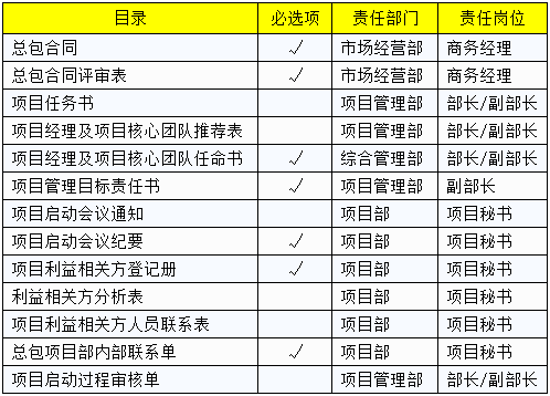 织物密度测试标准