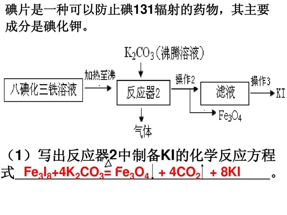 铬黄的制备与仿真技术方案实现——定制版6.22，现状分析说明_安卓版83.27.21