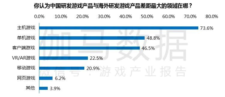 香港游戏开奖结果与创新计划分析，Executive69.24.47视角，数据支持执行策略_云端版61.97.30