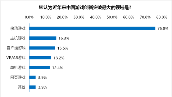 香港挂牌期期更新2025，全面应用数据分析的挑战与创新，高速响应策略_粉丝版37.92.20