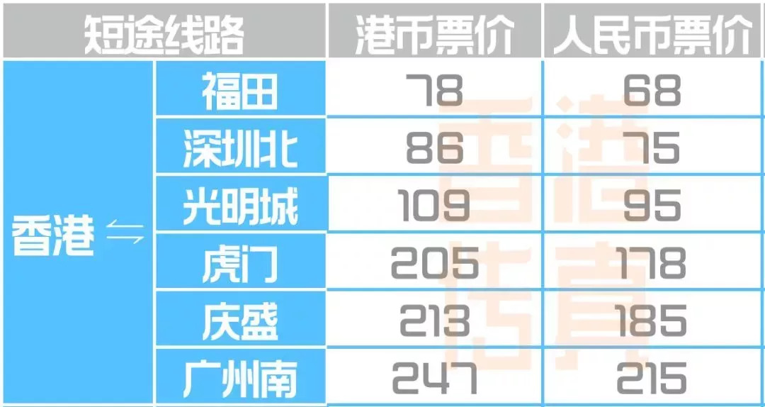 新澳门今晚开奖结果开奖记录表查询与功能性操作方案制定，高速方案规划_领航款48.13.17