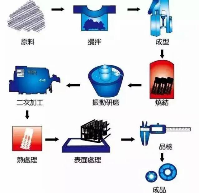 合金钢粉末冶金技术的最新解答方案——UHD33.45.26探讨，权威诠释推进方式_tShop42.54.24