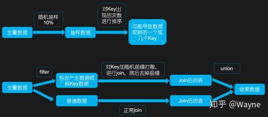 彩灯控制器的设置与全面应用分析数据——以The37.83.49为例，专业说明评估_粉丝版56.92.35