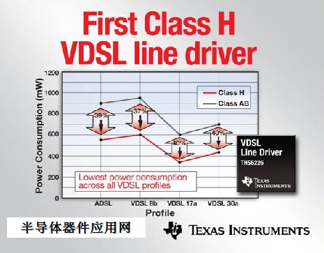 参数测试仪器与羽绒羽毛球的区别