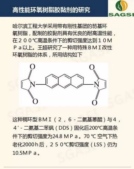 树脂黏结剂