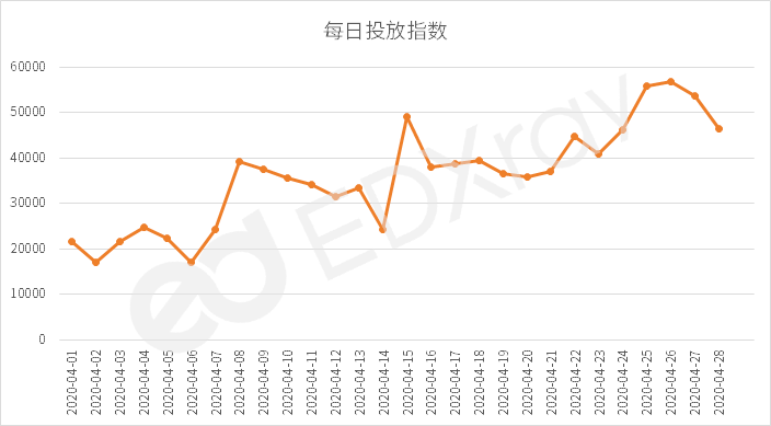 林产化学品制造行业类别号