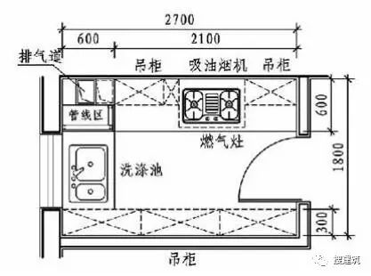 漂白剂工作原理