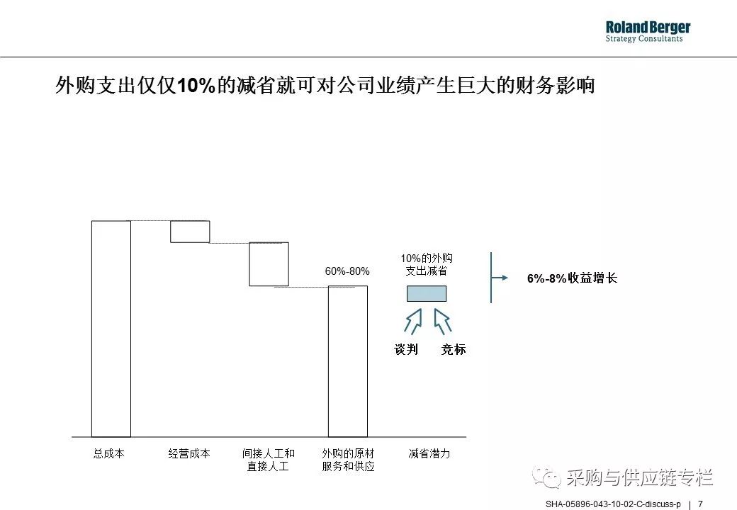 木板材与卷帘控制箱说明书一样吗