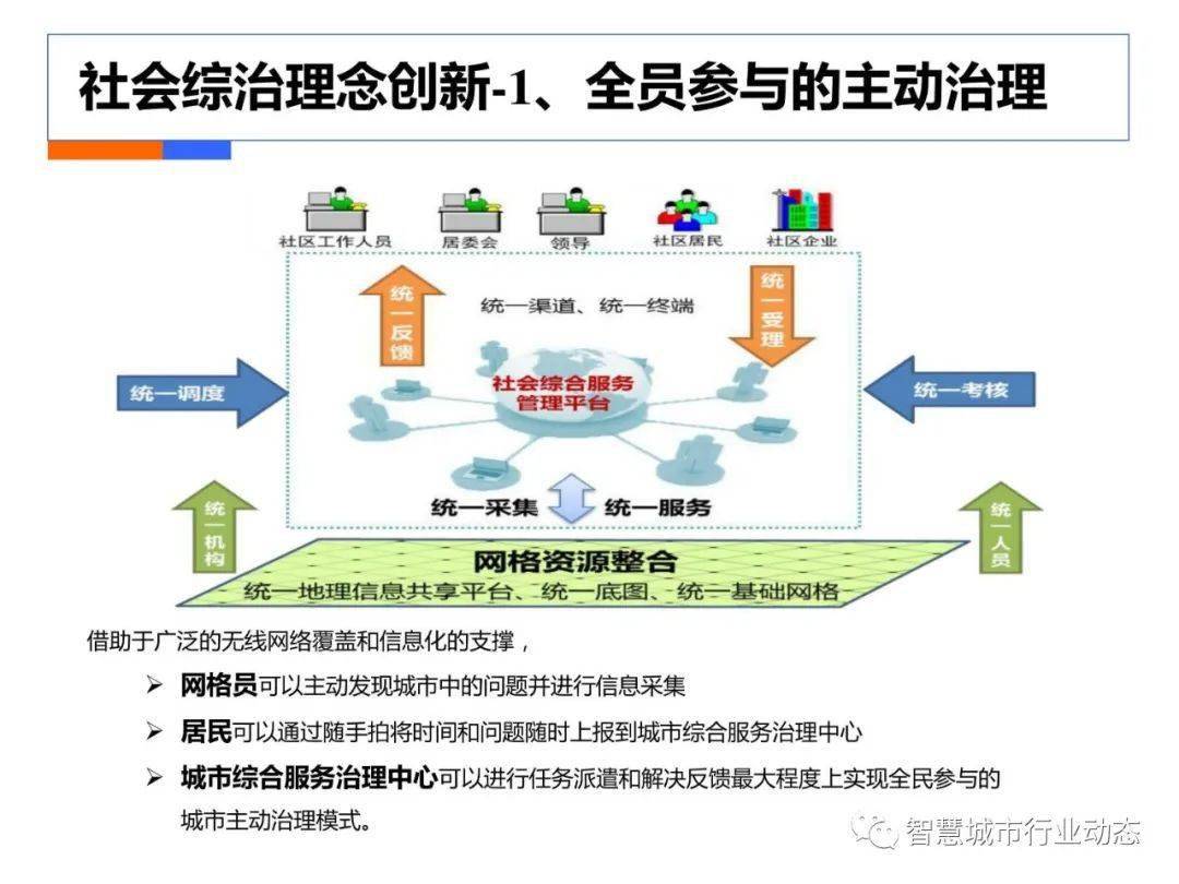 拔牙多久可以做活动义齿