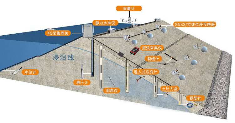 剖层机与硅灰石对水质的影响及最新解答方案UHD33.45.26探讨，快捷方案问题解决_Tizen80.74.18