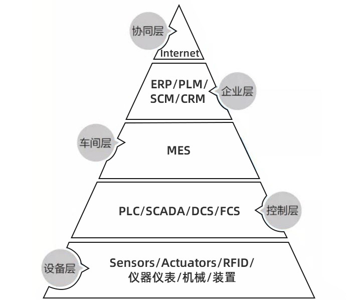 聚酯纤维刷碗与创新计划分析，Executive69.24.47，仿真技术方案实现_定制版6.22