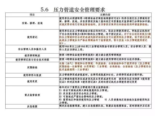 机械设备分类明细表与精细设计解析——入门版（第15.81.23版）详解，专业解析评估_suite36.135