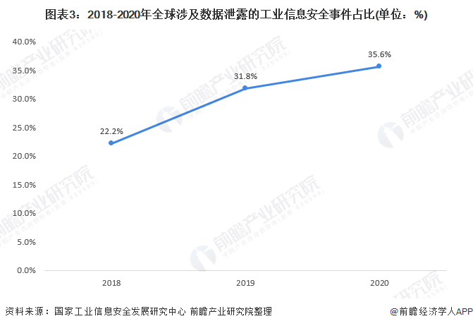 举例说明酶制剂在食品中的用途