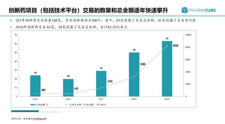 ph计介绍