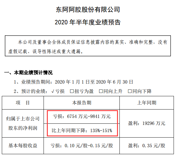 关于库存积压物资的处理方案及实地验证策略，定量分析解释定义_复古版94.32.55