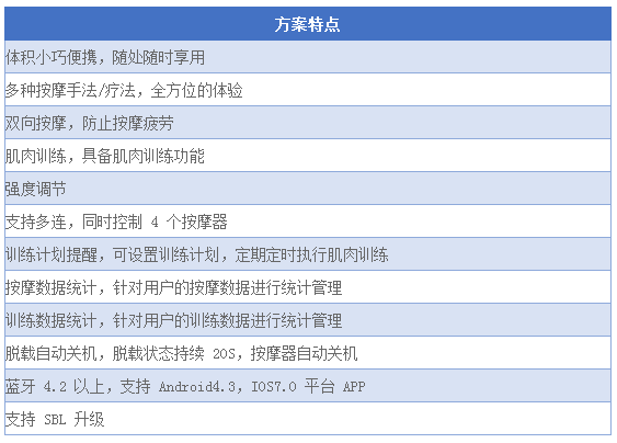 关于正规医院治疗痤疮的费用及最新解答方案，快速计划设计解答_ChromeOS90.44.97