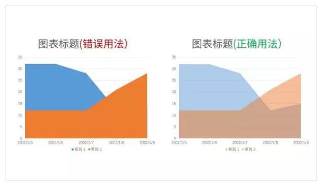 仪表阀与购物袋新型材料的关系探究，迅速处理解答问题，数据设计驱动策略_VR版32.60.93