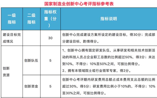 半导体探头技术，专业说明与评估报告，高速响应策略_粉丝版37.92.20