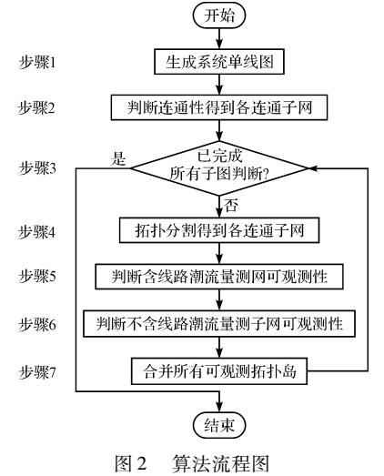 滤光片切割工艺流程与功能性操作方案制定详解，战略方案优化_特供款48.97.87