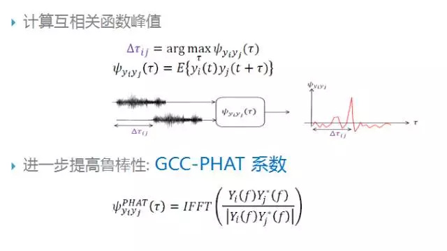 电磁阀盖子