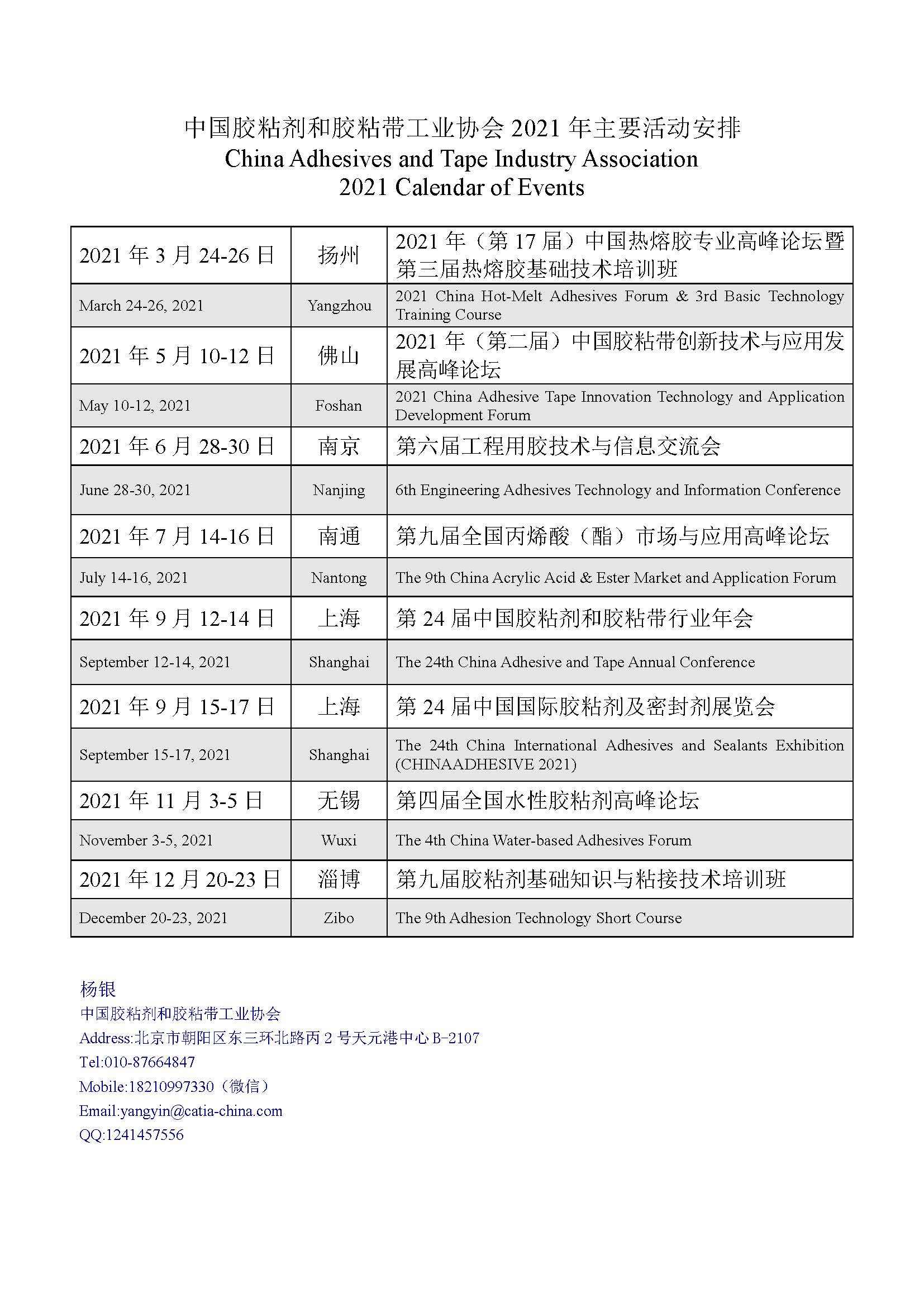 合成树脂怎么去除