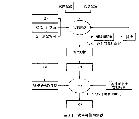 麻类与蛋品加工机械的关系