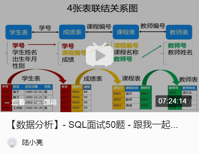 牙签做手工树