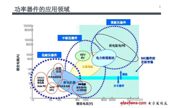 无线电波是机械波