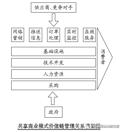 毯子和毡子的区别