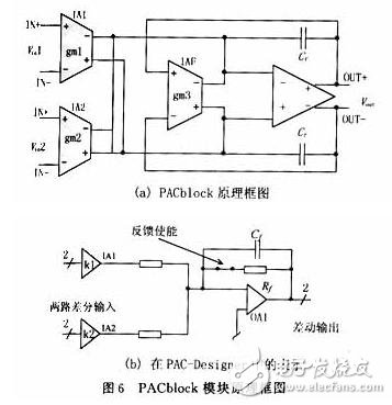 直流伺服电机价格与功能性操作方案制定——面向现代工业自动化应用的探讨，互动策略评估_V55.66.85